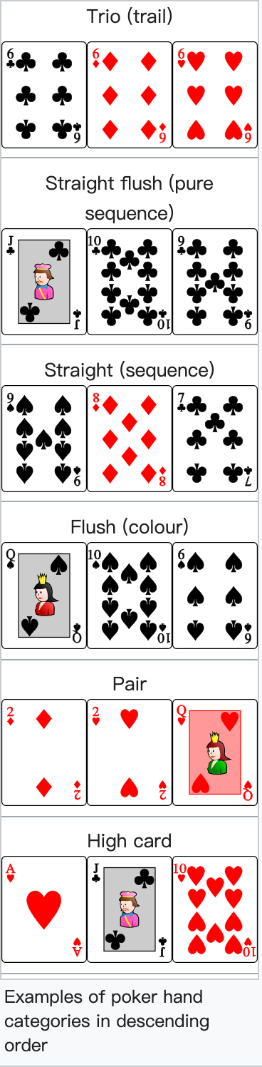 google play protect SMREW Rummy
